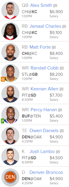 FanDuel_2015_Week_5_Head_to_Head_Lineup_2